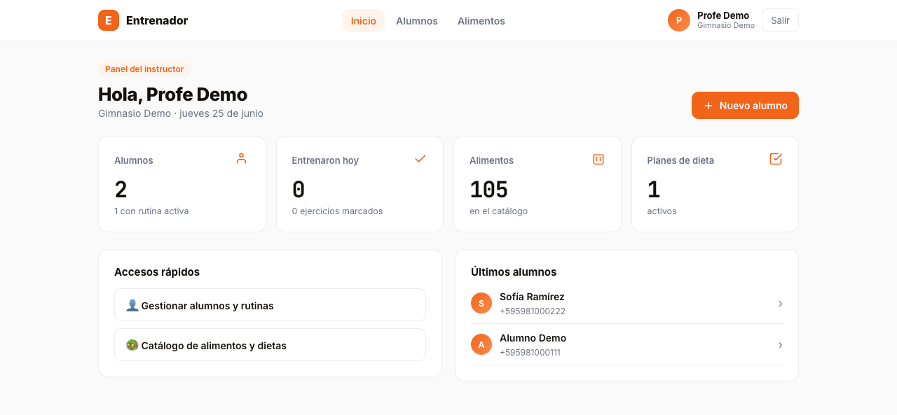 Panel del instructor de Entrenador con las estadísticas del gimnasio